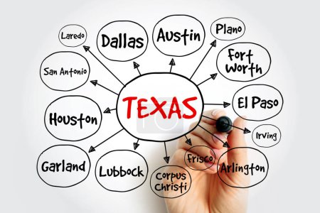 Foto de Lista de ciudades en Texas EE.UU. mapa mental del estado, concepto para presentaciones e informes - Imagen libre de derechos