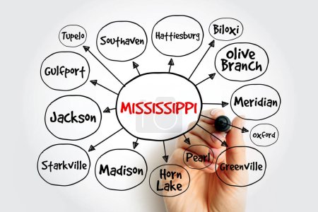 Foto de Lista de ciudades en Mississippi EE.UU. mapa mental del estado, concepto para presentaciones e informes - Imagen libre de derechos