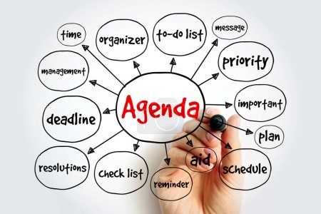 Téléchargez les photos : Agenda mind map, concept d'entreprise pour les présentations et les rapports - en image libre de droit
