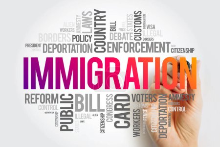 La inmigración es el movimiento internacional de personas a un país de destino del que no son nativos, fondo concepto de nube de palabras