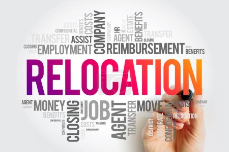 Photo for Relocation word cloud collage, business concept background - Royalty Free Image