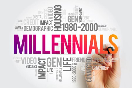 Millennials - Generation von Menschen, die von 1981 bis 1996 geboren wurden, Word Cloud Konzept Hintergrund