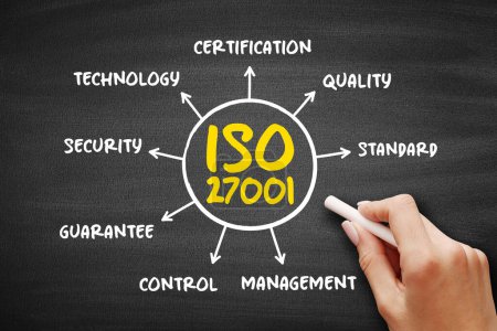 Téléchargez les photos : ISO 27001 - Norme internationale sur la gestion de la sécurité de l'information, concept de carte mentale pour les présentations et les rapports - en image libre de droit