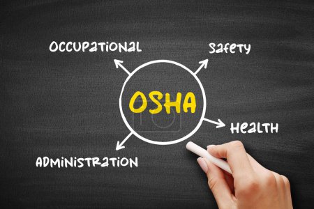 Téléchargez les photos : OSHA - acronyme de l'Administration de la sécurité et de la santé au travail, concept pour les présentations et les rapports - en image libre de droit