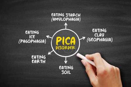 Pica Disorder (eating or craving of things that are not food) mind map concept background