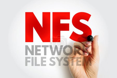 Système de fichiers réseau NFS - mécanisme pour stocker des fichiers sur un réseau, fond de concept de texte acronyme