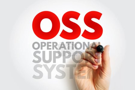 Système de soutien opérationnel OSS - systèmes informatiques utilisés par les fournisseurs de services de télécommunication pour gérer leurs réseaux, acronyme texte arrière-plan