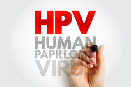 Virus du papillome humain du VPH - causé par un virus de l'ADN de la famille des papillomaviridae, contexte du concept de texte acronyme