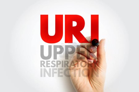 URI Upper Respiratory Infection - contagious infection of the upper respiratory tract,  acronym text concept background