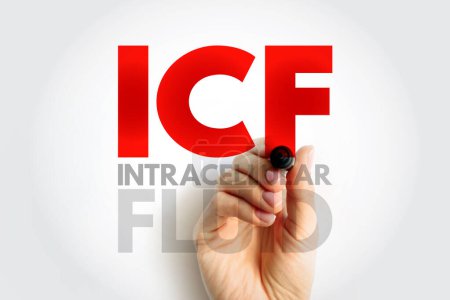 ICF Intrazelluläre Flüssigkeit ist die in Zellen enthaltene Flüssigkeit, Akronym Textkonzept Hintergrund