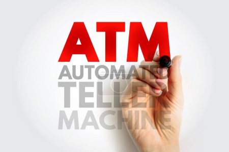 ATM Automated Teller Machine - electronic banking outlets that allow people to complete transactions without going into a bank, acronym text concept background