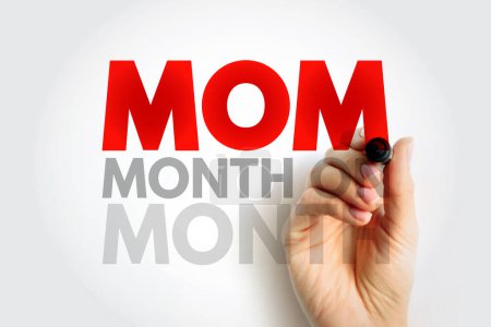 Téléchargez les photos : MOM Month On Month - comparaison des données d'un mois au mois précédent, texte d'acronyme contexte du concept - en image libre de droit