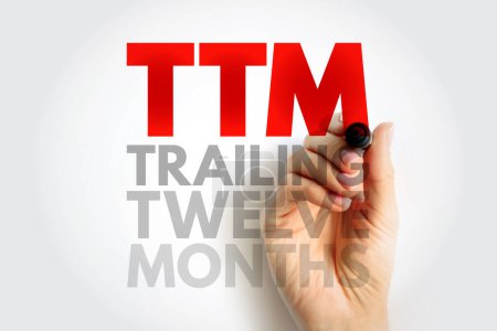 TTM Trailing Twelve Months - mesure de la performance financière d'une entreprise utilisée dans la finance, acronyme texte concept contexte