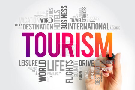 Tourism word cloud collage, travel concept background