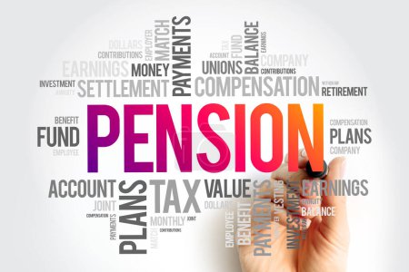La pensión es un fondo en el que se añade una suma de dinero durante los años de empleo de un empleado, fondo concepto de nube de palabras