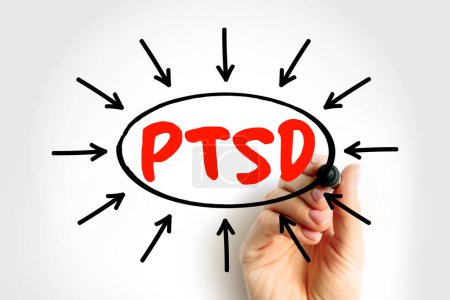PTSD Posttraumatic Stress Disorder - psychiatric disorder that may occur in people who have experienced or witnessed a traumatic event, acronym text concept with arrows
