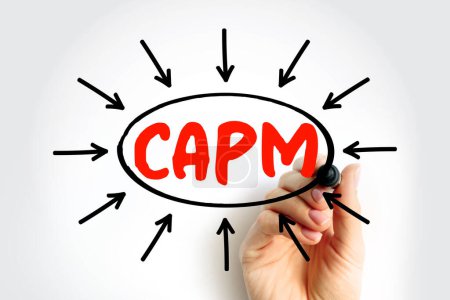 CAPM Capital Asset Pricing Model - relación entre el riesgo sistemático y el rendimiento esperado de los activos, texto acrónimo con flechas