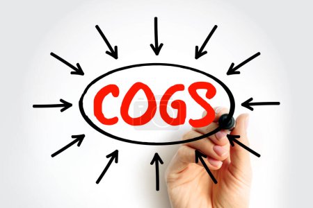 COGS Cost of Goods Sold - carrying value of goods sold during a particular period, acronym text with arrows