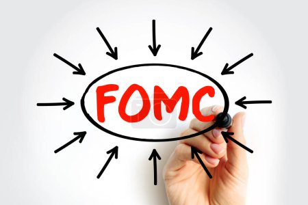 FOMC Federal Open Market Committee Akronym - Ausschuss innerhalb des Federal Reserve Systems, führt Geldpolitik für die US-Notenbank durch, Textkonzept mit Pfeilen