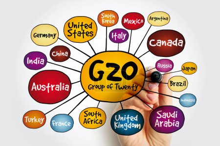 Das internationale Forum der G20 (oder Gruppe der Zwanzig) 19 Länder Mind Map, Konzept für Präsentationen und Berichte