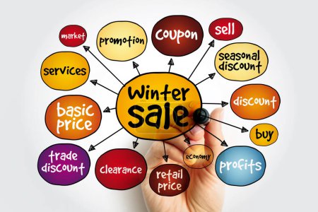 Winter sale mind map, business concept for presentations and reports