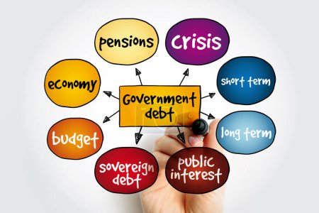 Photo for Government debt mind map, concept for presentations and reports - Royalty Free Image