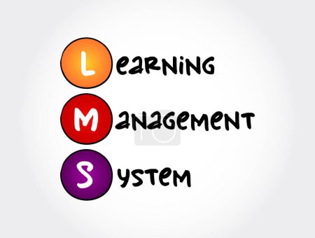 Téléchargez les illustrations : SGA - Système de gestion de l'apprentissage acronyme, application logicielle pour l'administration, la documentation, le suivi, les rapports, l'automatisation et la prestation de cours éducatifs, contexte du concept d'entreprise - en licence libre de droit