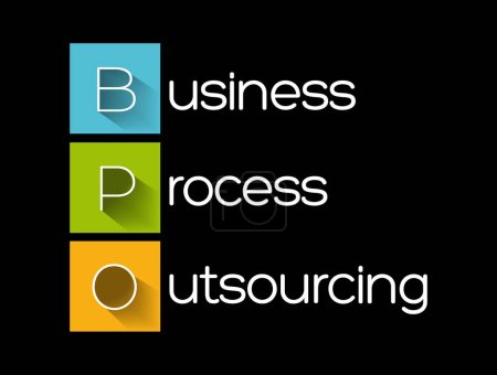 Téléchargez les illustrations : BPO Business Process Outsourcing - délégation d'un ou plusieurs processus opérationnels à forte intensité de TI à un fournisseur externe, contexte du concept de texte d'acronyme - en licence libre de droit