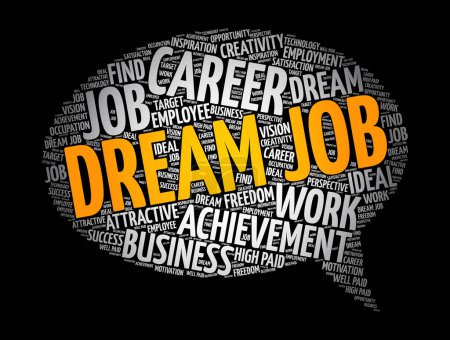 Illustration for Dream job - position that combines an activity, skill with a moneymaking opportunity, word cloud concept background - Royalty Free Image