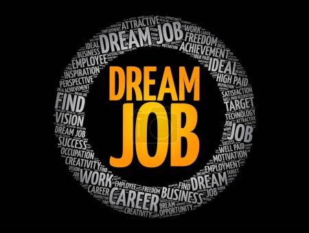 Illustration for Dream job - position that combines an activity, skill with a moneymaking opportunity, word cloud concept background - Royalty Free Image