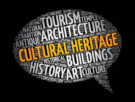 Illustration for Cultural heritage - legacy of tangible and intangible heritage assets of a group or society that is inherited from past generations, word cloud concept background - Royalty Free Image