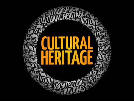 Illustration for Cultural heritage - legacy of tangible and intangible heritage assets of a group or society that is inherited from past generations, word cloud concept background - Royalty Free Image