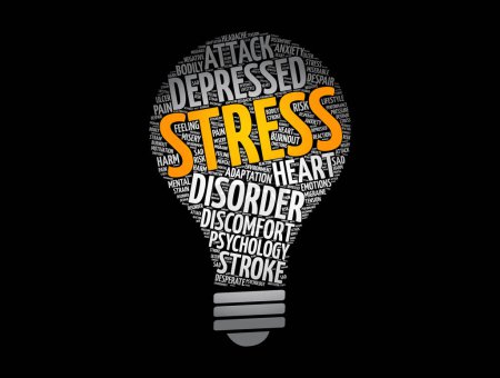 Stress light bulb word cloud collage, health concept background