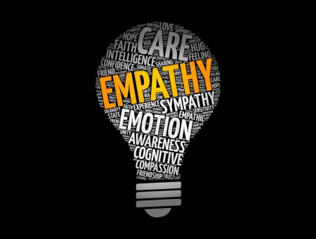 Illustration for Empathy light bulb word cloud collage, concept background - Royalty Free Image