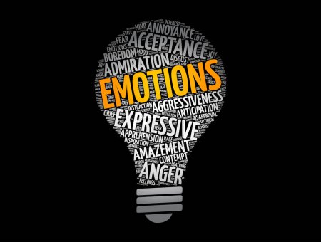 Ilustración de Emociones bombilla palabra nube collage, concepto de fondo - Imagen libre de derechos