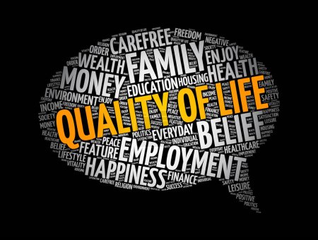 Illustration for Quality of life message bubble word cloud collage, concept background - Royalty Free Image