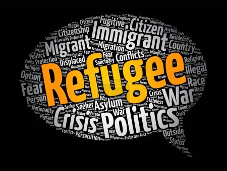 Téléchargez les illustrations : Message de réfugié mot à bulle nuage collage, concept arrière-plan - en licence libre de droit