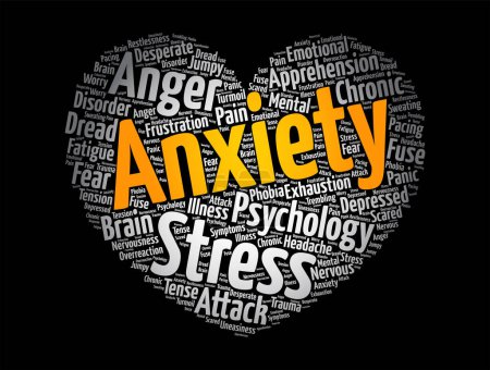 Illustration for Anxiety - feeling of fear, dread, and uneasiness, word cloud concept background - Royalty Free Image