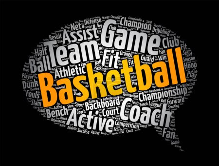 Illustration for Basketball message bubble word cloud collage, sport concept background - Royalty Free Image