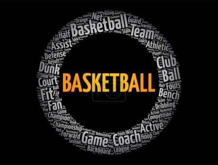 Illustration for Basketball word cloud collage, sport concept background - Royalty Free Image