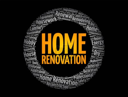 Home Renovation Word Cloud, business concept collage background