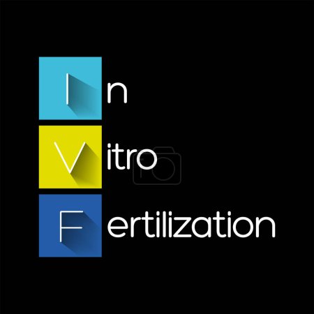 Illustration for IVF In Vitro Fertilization - process of fertilization where an egg is combined with sperm in vitro, acronym text concept background - Royalty Free Image