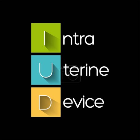 Ilustración de IUD Intra Uterine Device - Dispositivo anticonceptivo en forma de T que se inserta en el útero para prevenir el embarazo, acrónimo en inglés text concept background - Imagen libre de derechos