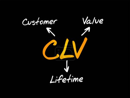 Illustration for CLV Customer Lifetime Value - prognostication of the net profit contributed to the whole future relationship with a customer, text concept for presentations and reports - Royalty Free Image