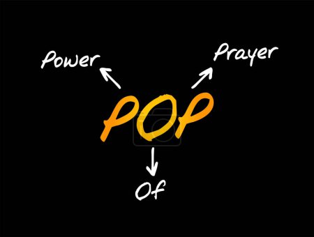 Illustration for POP - Power Of Prayer acronym, concept background - Royalty Free Image
