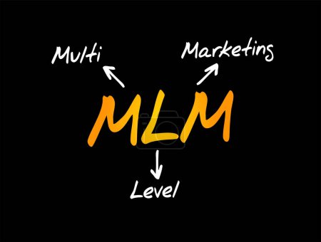 Téléchargez les illustrations : MLM Multi Level Marketing - stratégie monétaire utilisée par les sociétés de vente directe pour encourager les distributeurs existants à recruter de nouveaux distributeurs, concept textuel pour les présentations et les rapports - en licence libre de droit
