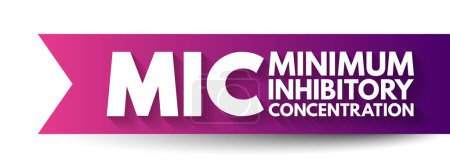 Illustration for MIC Minimum Inhibitory Concentration - lowest concentration of a chemical, usually a drug, which prevents visible growth of a bacteria, acronym text concept background - Royalty Free Image
