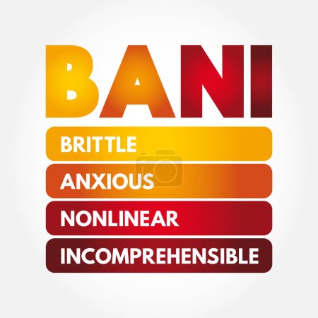 Illustration for BANI - Brittle Anxious Nonlinear Incomprehensible acronym, encompasses instability and chaotic, surprising, and disorienting situations, concept for presentations and reports - Royalty Free Image