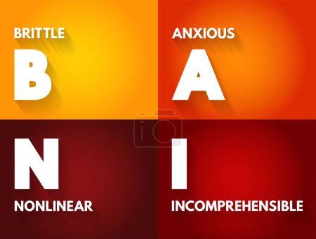Illustration for BANI - Brittle Anxious Nonlinear Incomprehensible acronym, encompasses instability and chaotic, surprising, and disorienting situations, concept for presentations and reports - Royalty Free Image