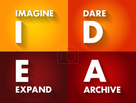 Illustration for IDEA - Imagine, Dare, Expand, Achieve acronym text, business concept background - Royalty Free Image